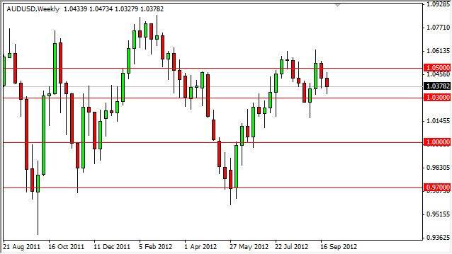 AUD/USD Weekly Forex Forecast - Sept. 30, 2012